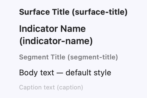 macOS SwiftUI render of Text